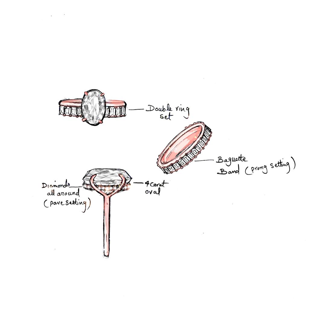Custom Ring Design – noor and leila